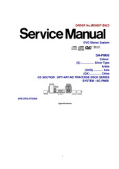 Panasonic SAPM08 - SINGLE DVD MINI SYST Service Manual