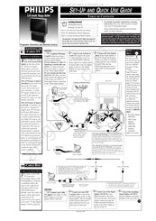 Philips 55P 9161 Quick Start Manual