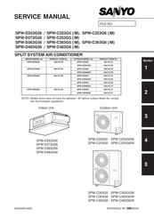 Sanyo SPW-D483G56 Service Manual