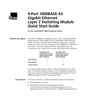 3Com 3CB9LG9MC Quick Start Manual