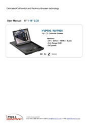I-Tech NVP900 User Manual