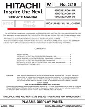 Hitachi 42HDT52A Service Manual