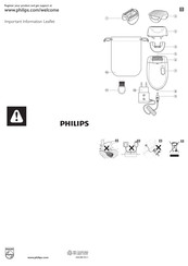 Philips HP6421/03 Important Information Leaflet