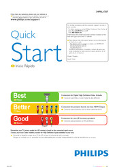 Philips 39PFL1707 Quick Start Manual