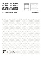 Electrolux EKG9502X User Manual