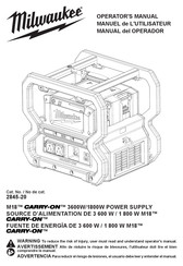 Milwaukee CARRY-ON 2845-20 Operator's Manual