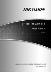 HIKVISION DS-2CC1182PN-IRA User Manual