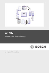 Bosch ISW-BPR1-W13PX System Reference Manual