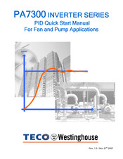 Westinghouse TECO PA7300 Series Quick Start Manual