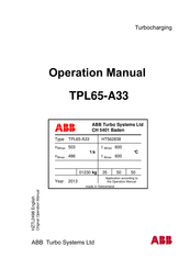 ABB HT562838 Operation Manual