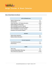 WatchfulEye WTH-CS/RS485/AC User Manual