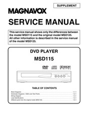 Magnavox MSD115 Service Manual