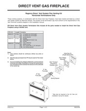 Fpi 946-615 Quick Start Manual