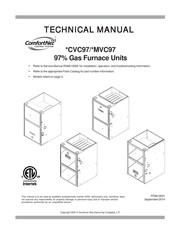 Goodman MVC97 Series Technical Manual