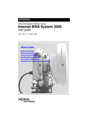 Nortel Internet BWA System 3200 User Manual