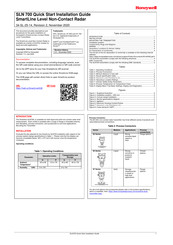Honeywell SLN 700 Quick Start Installation Manual