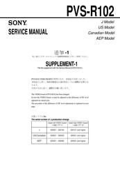 Sony PVS-R102 Service Manual