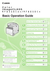 Canon 3556B001AA Basic Operation Manual