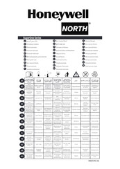 Honeywell North SuperOne PR065 Manual