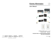 Extron electronics SVEQ 100 Series User Manual