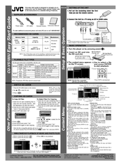JVC CU-VS100 - Digital AV Player Easy Start Manual