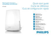 Philips HF3480/60 Quick Start Manual