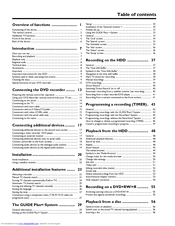Philips HDRW 720/00-02 User Manual