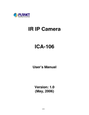 Planet ICA-106 User Manual