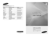 Samsung LA32A330 User Manual