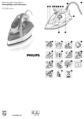 Philips GC3590/02 Manual