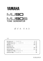 Yamaha MU90B Command List