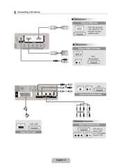 Samsung PS42C430A1W Quick Setup Manual