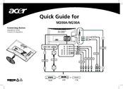 Acer M230A Quick Manual