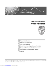 Gestetner DSc545 Printer Reference