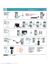 HP Pavilion m9500 Install Manual