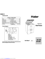 Haier 13601 User Manual