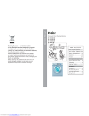 Haier HW-B1060 Operation Manual