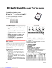Hitachi IC25N040ATMR04 Quick Installation Manual