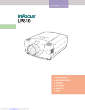 InFocus LP800 User Manual