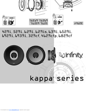 Infinity Kappa Series 462.9cfp User Manual