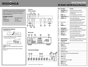 Insignia NS-R2001 Quick Setup Manual