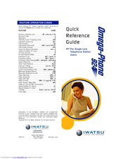 Iwatsu Omega-Phone 924 Quick Reference Manual