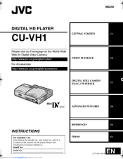 JVC CU-VH1 Instructions Manual