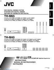 JVC TH-M65J Instructions Manual