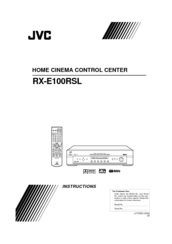 JVC RX-E100RSLB Instructions Manual
