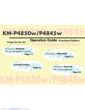 Kyocera Mita KM-P4845w Operation Manual