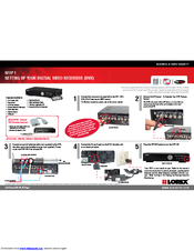 Lorex L224 Series Install Manual