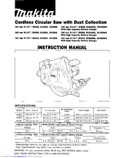 Makita 5046DWB Instruction Manual