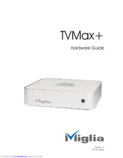 Miglia TVMax+ Hardware Manual