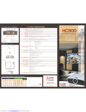 Mitsubishi HC900 Brochure & Specs